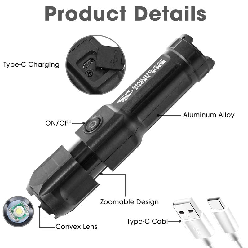 UrbanVibe™ Luminous Flashlight️️️️️