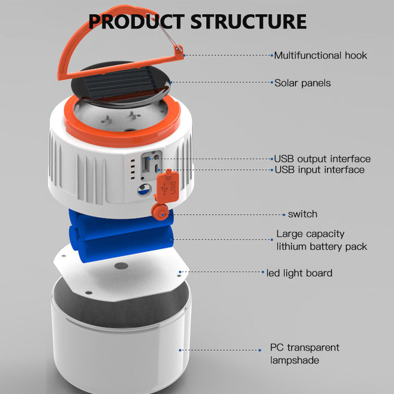 UrbanVibe™ LED Solar Charging Light