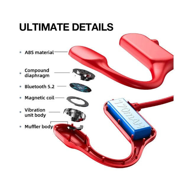 UrbanVibe™ Bone Conduction Headphone (70% OFF)